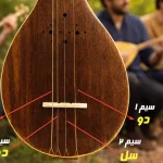 آشنایی با سیم‌های سه‌ تار؛ هر سیم چه صدایی تولید می‌کند؟